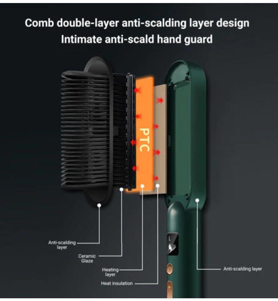 Portable Hair Straightener Brush