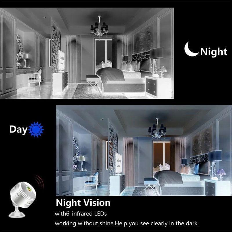 Mini wifi camera