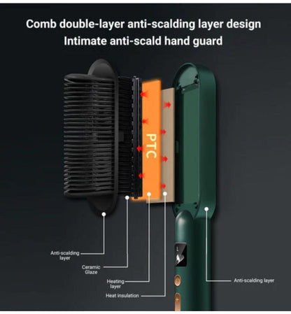 Portable Hair Straightener Brush