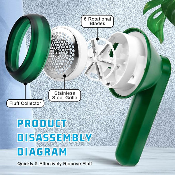 Lint Remover for Clothing